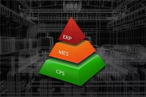 MES系統在家具制造業的應用價值與計算機系統服務解析