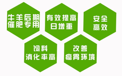 【北京英美爾莫能菌素-牛羊催肥添加劑專業技術指導飼料配方廠家直銷性價比更高】-
